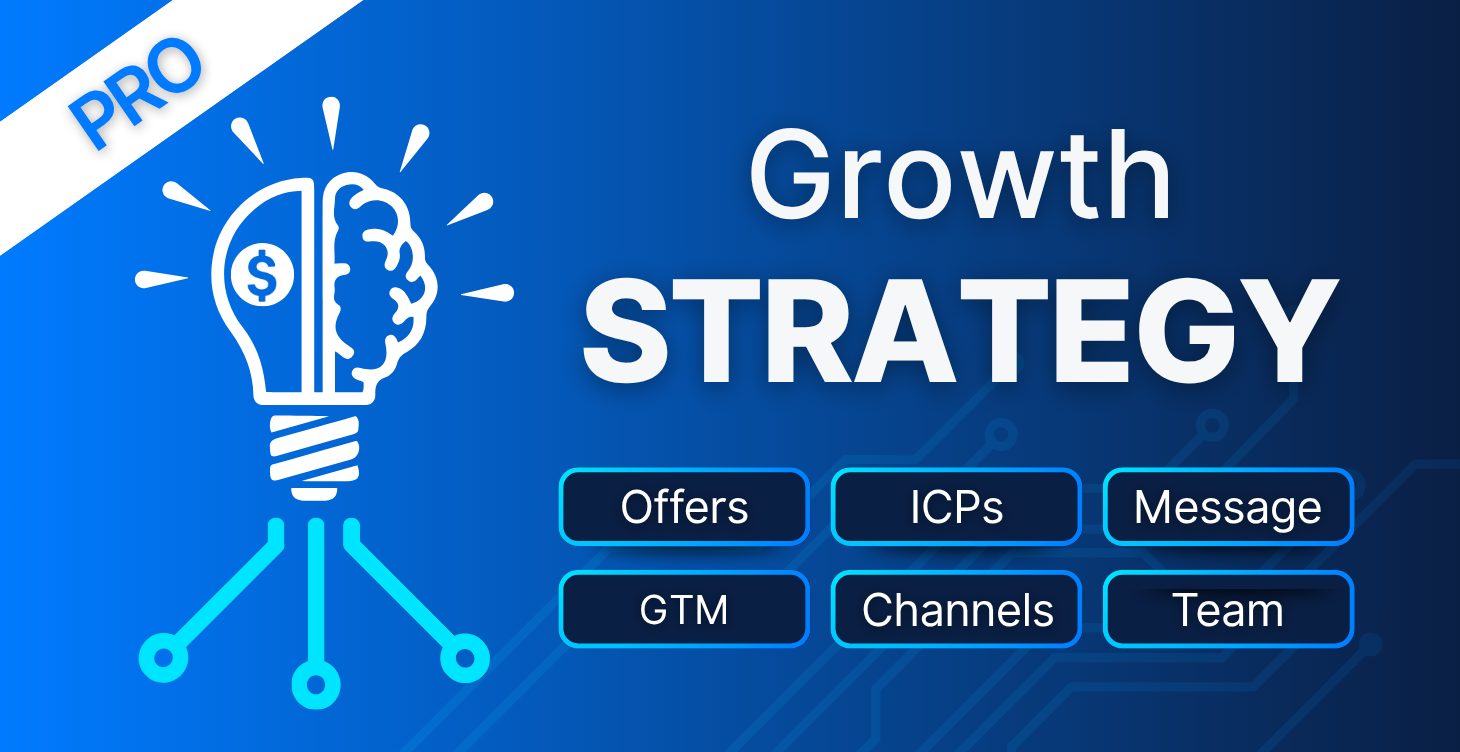 B2B Growth Strategy